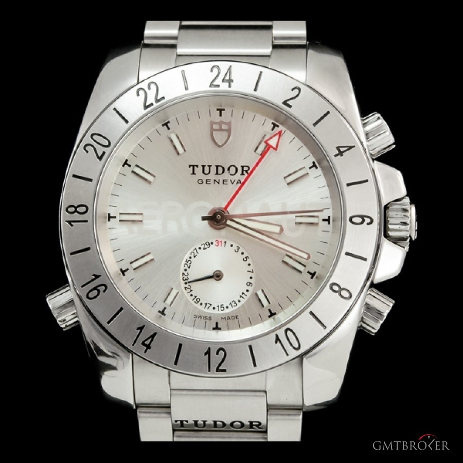 tudor aeronaut